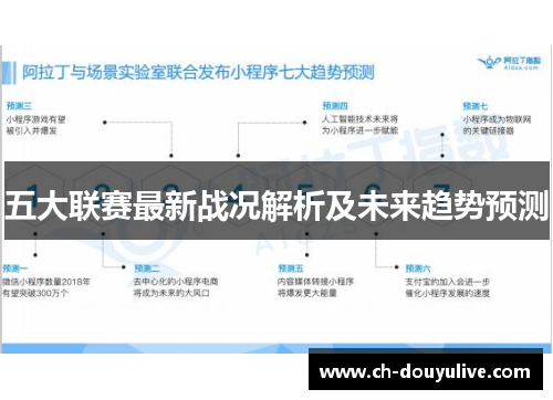 五大联赛最新战况解析及未来趋势预测